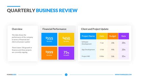 Quarterly Business Review Template | Download Editable Slides